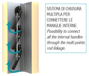 DualSafe #3 | Enginia S.r.l.