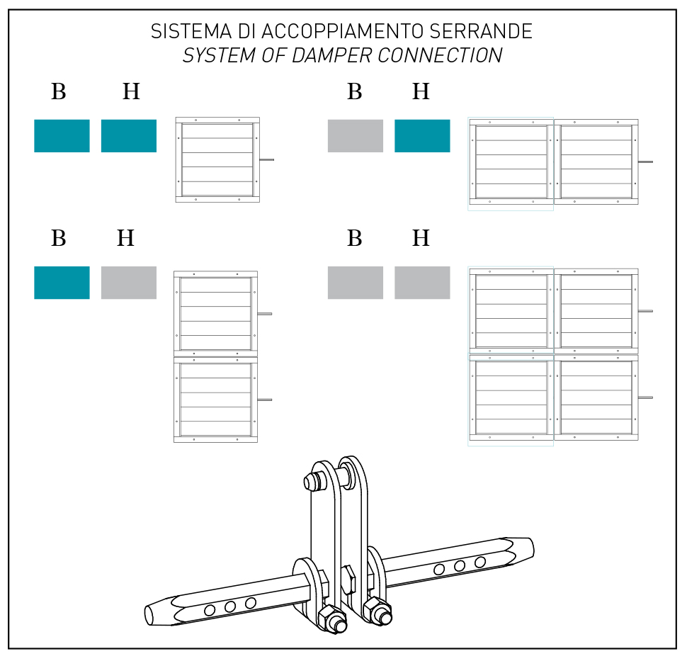 Serrande Isolate Serie SER 100 con leverismi DT 3-1