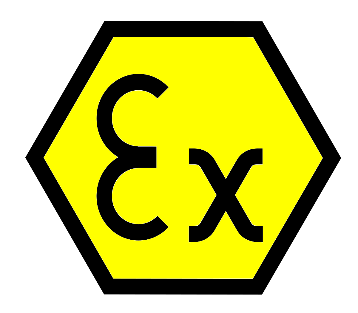 atex CERTIFICATION